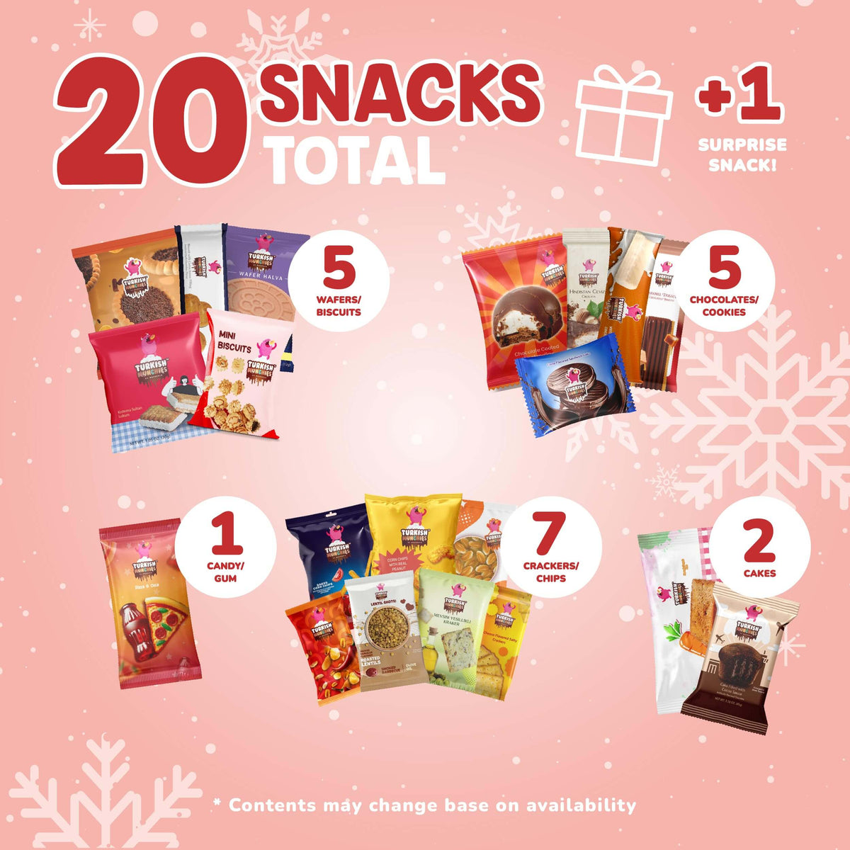 Viral Premium Turkish Snack Box - Authentic International Treats