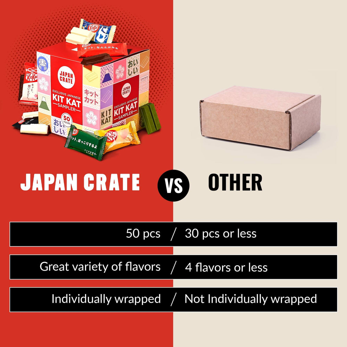 Japanese KIT KAT Variety Pack - 50 Piece Exotic Flavors, Authentic Import from Japan