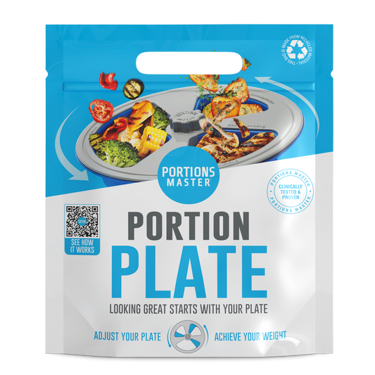 Adjustable Portion Control Plate
