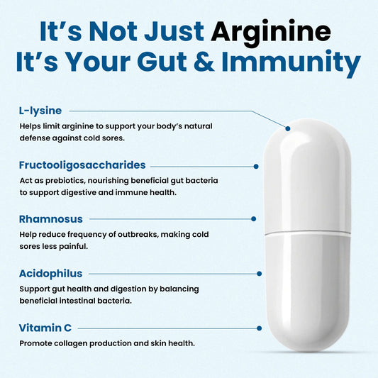 Clear Lip & Skin Health