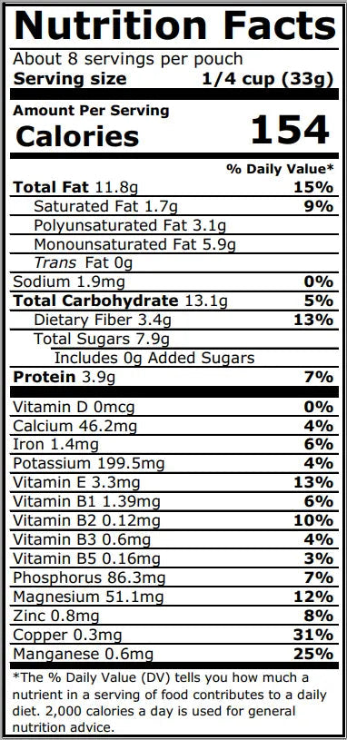 Pancake Mix (Hard Granola) - Chocolate