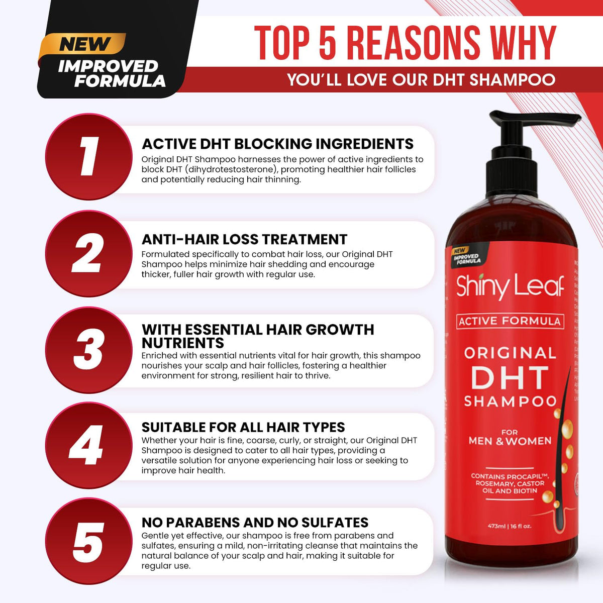 DHT Blocker Hair Loss Shampoo 16 oz, Active Formula For Hair Growth With Biotin