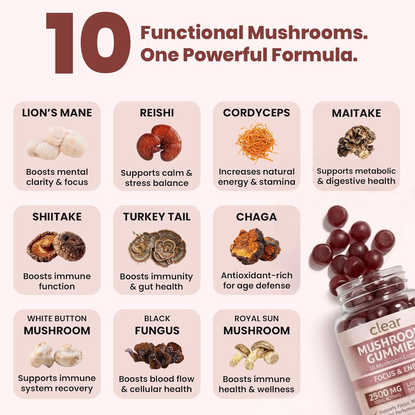 Mushroom Gummies for Focus & Mental Clarity – Lion’s Mane + Adaptogenic Blend for Energy & Brain Support