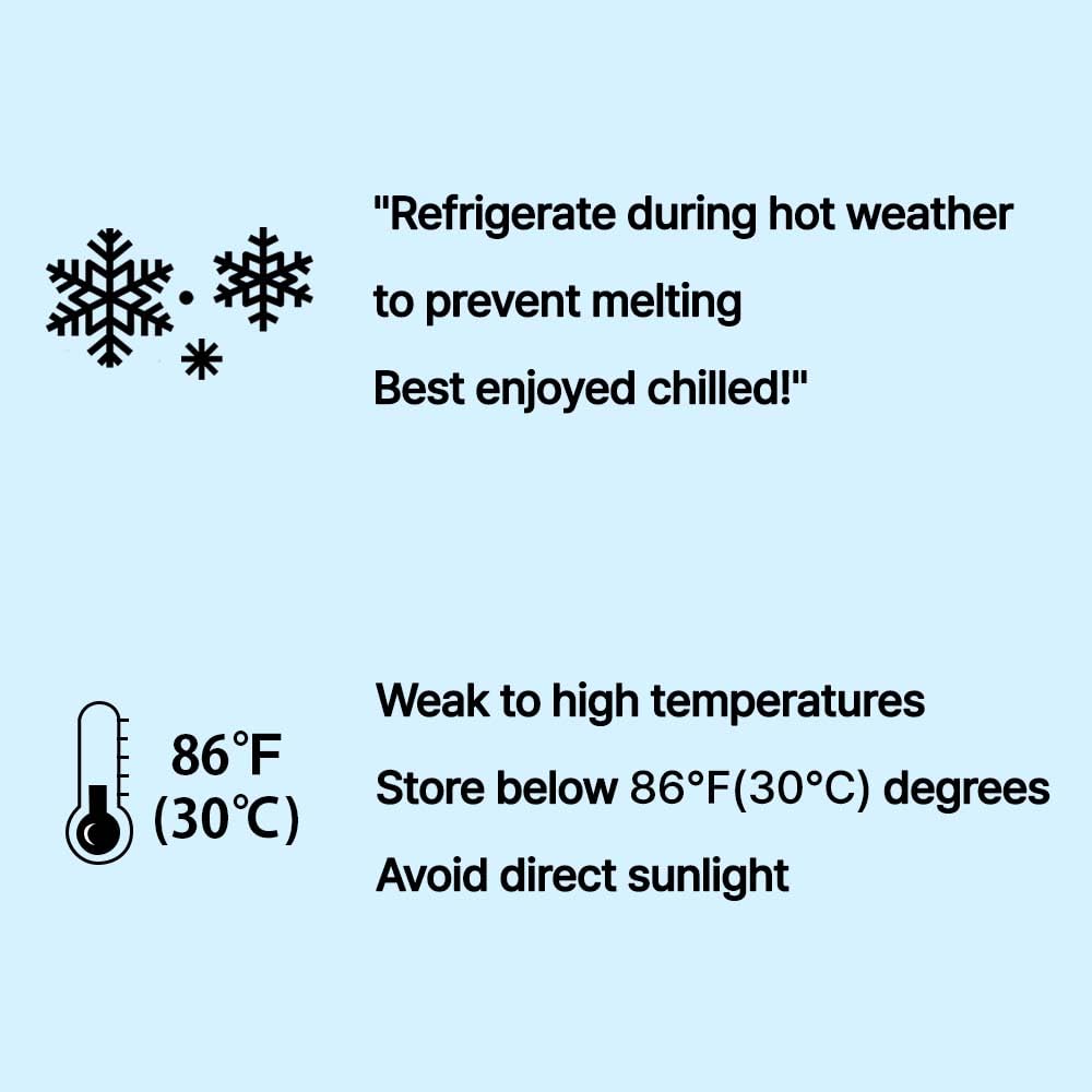 Korean Fruit Jelly Candy - 5 Flavor Mix - Chewy Gummy Snacks