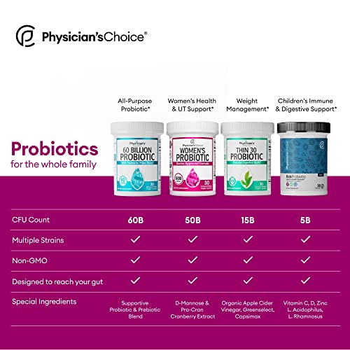 Physician's CHOICE Probiotics 60 Billion CFU - 10 Diverse Strains + Organic Prebiotic - Digestive & Gut Health - Supports Occasional Constipation, Diarrhea, Gas & Bloating - Probiotics For Women & Men - NutritionAdvice