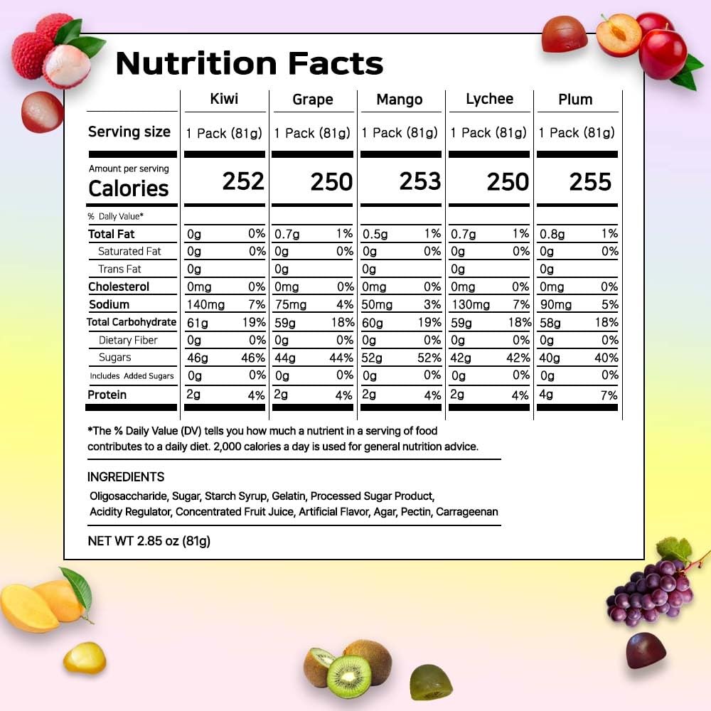 Korean Fruit Jelly Candy - 5 Flavor Mix - Chewy Gummy Snacks