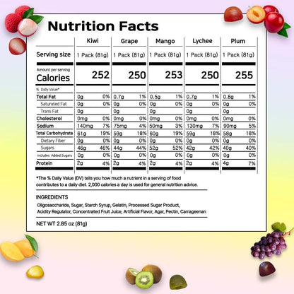 Korean Fruit Jelly Candy - 5 Flavor Mix - Chewy Gummy Snacks
