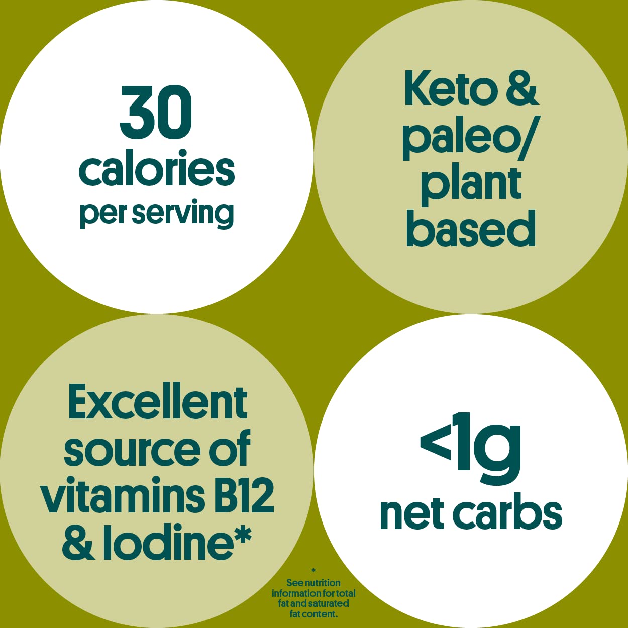 Viral gimMe Organic Roasted Seaweed Snacks - TikTok Famous Healthy Snack