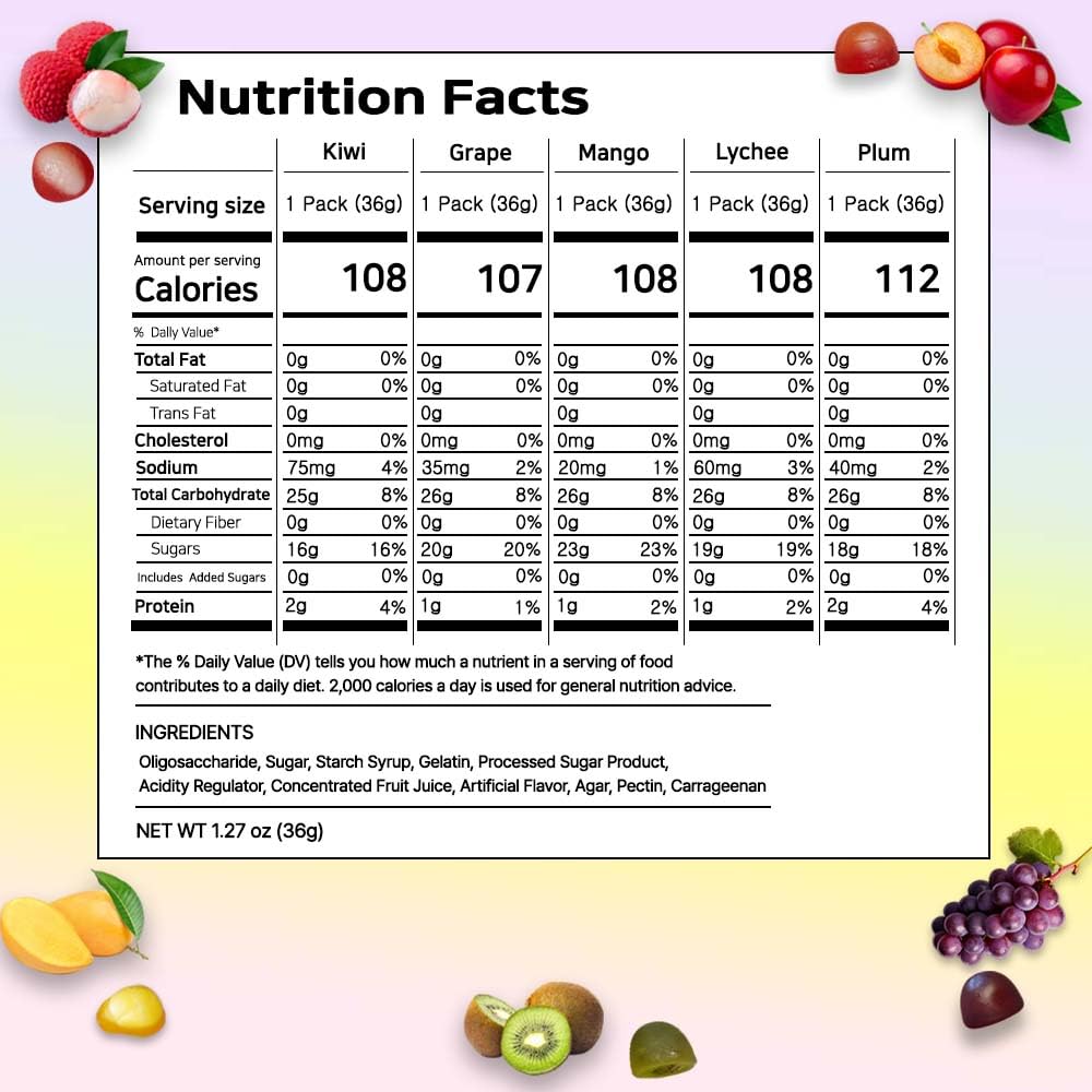 Korean Fruit Jelly Candy - 5 Flavor Mix - Chewy Gummy Snacks