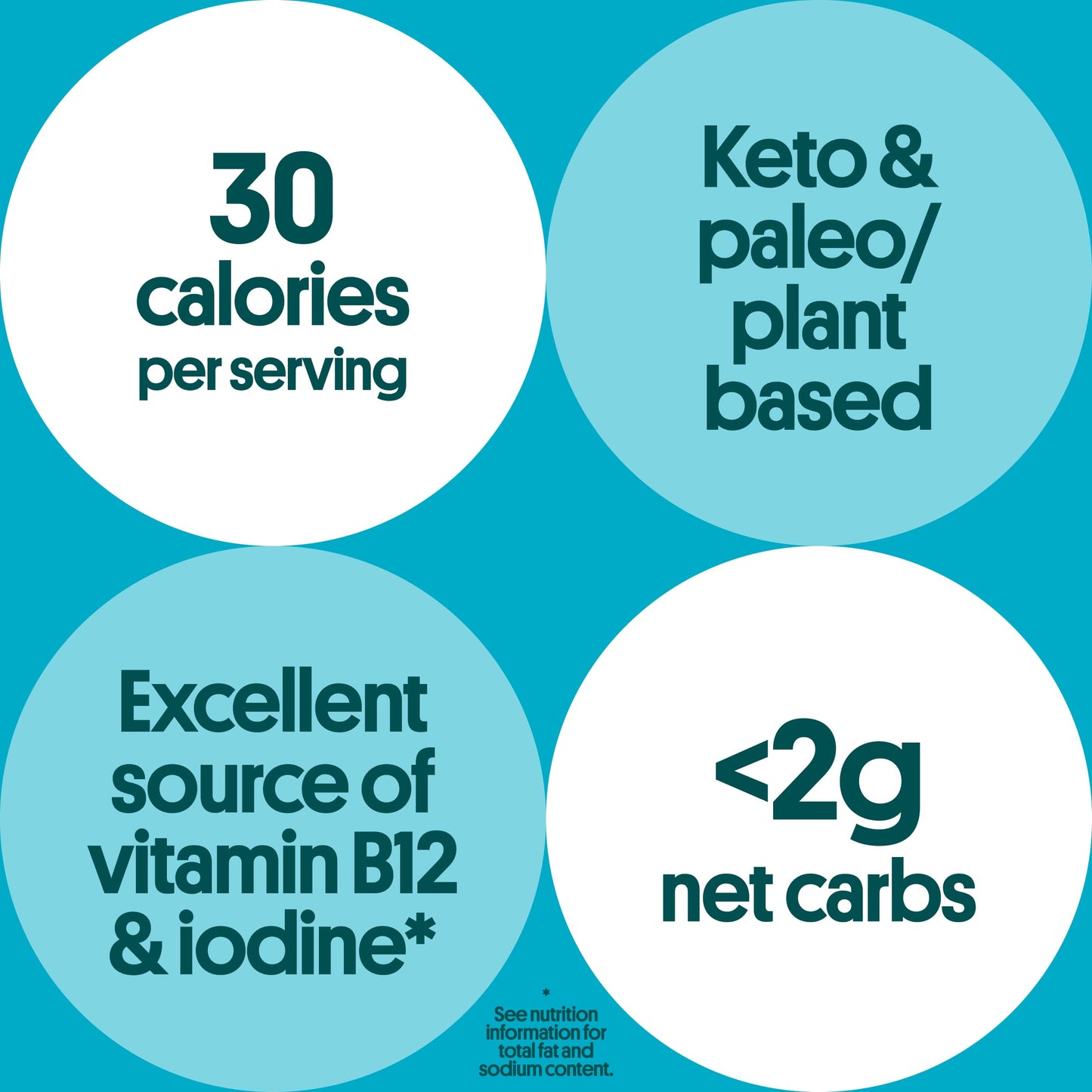 Viral gimMe Organic Roasted Seaweed Snacks - TikTok Famous Healthy Snack