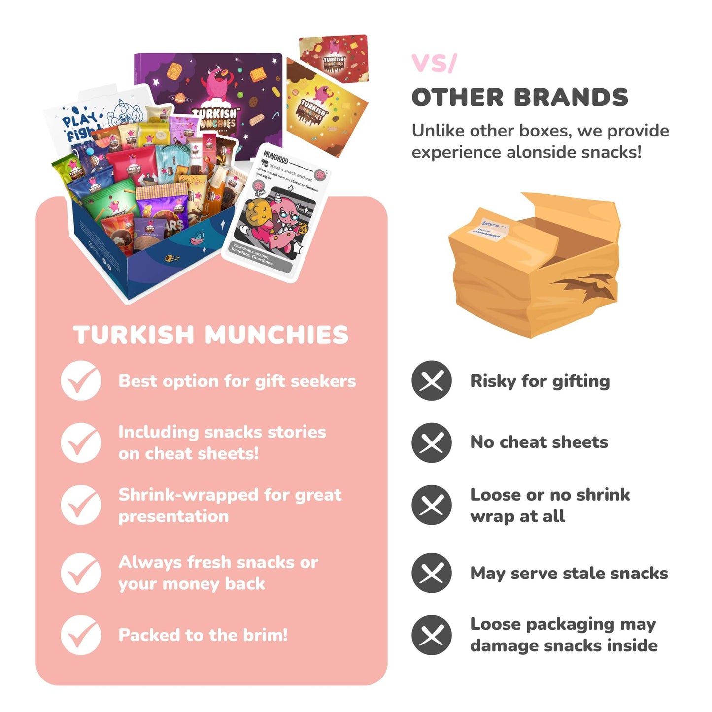 Viral Premium Turkish Snack Box - Authentic International Treats