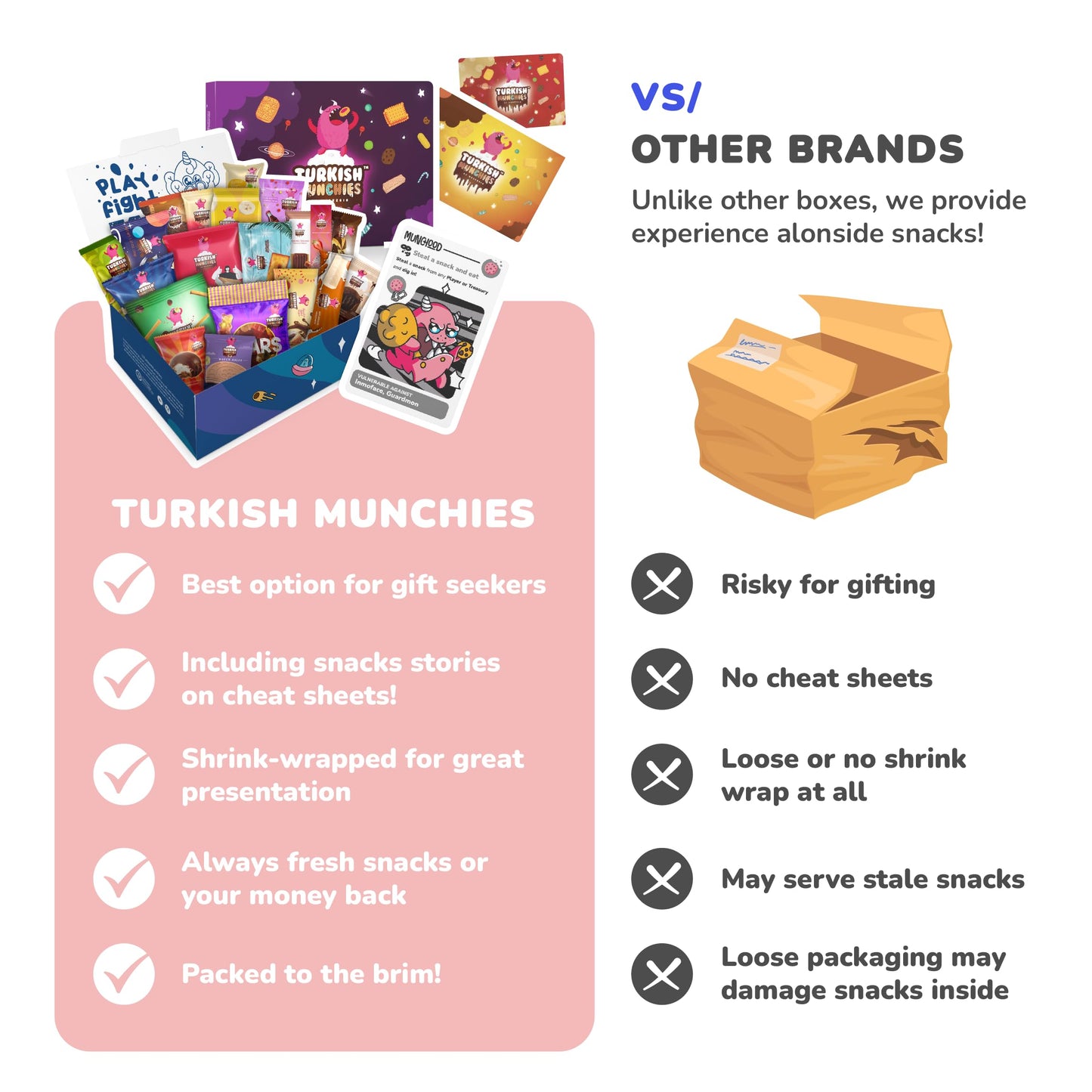 Turkish Munchies International Snack Box - 12 Premium Exotic Snacks