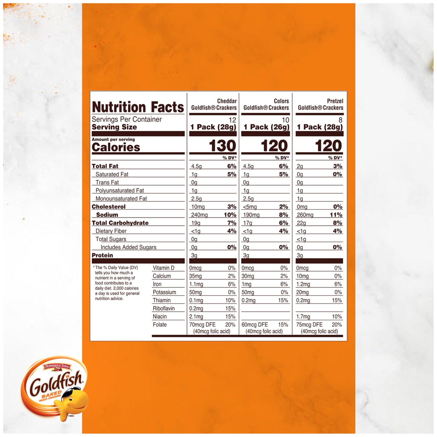 Classic Delight Goldfish Crackers Big Smiles Variety Pack - Cheddar, Colors & Pretzels | 30 Count