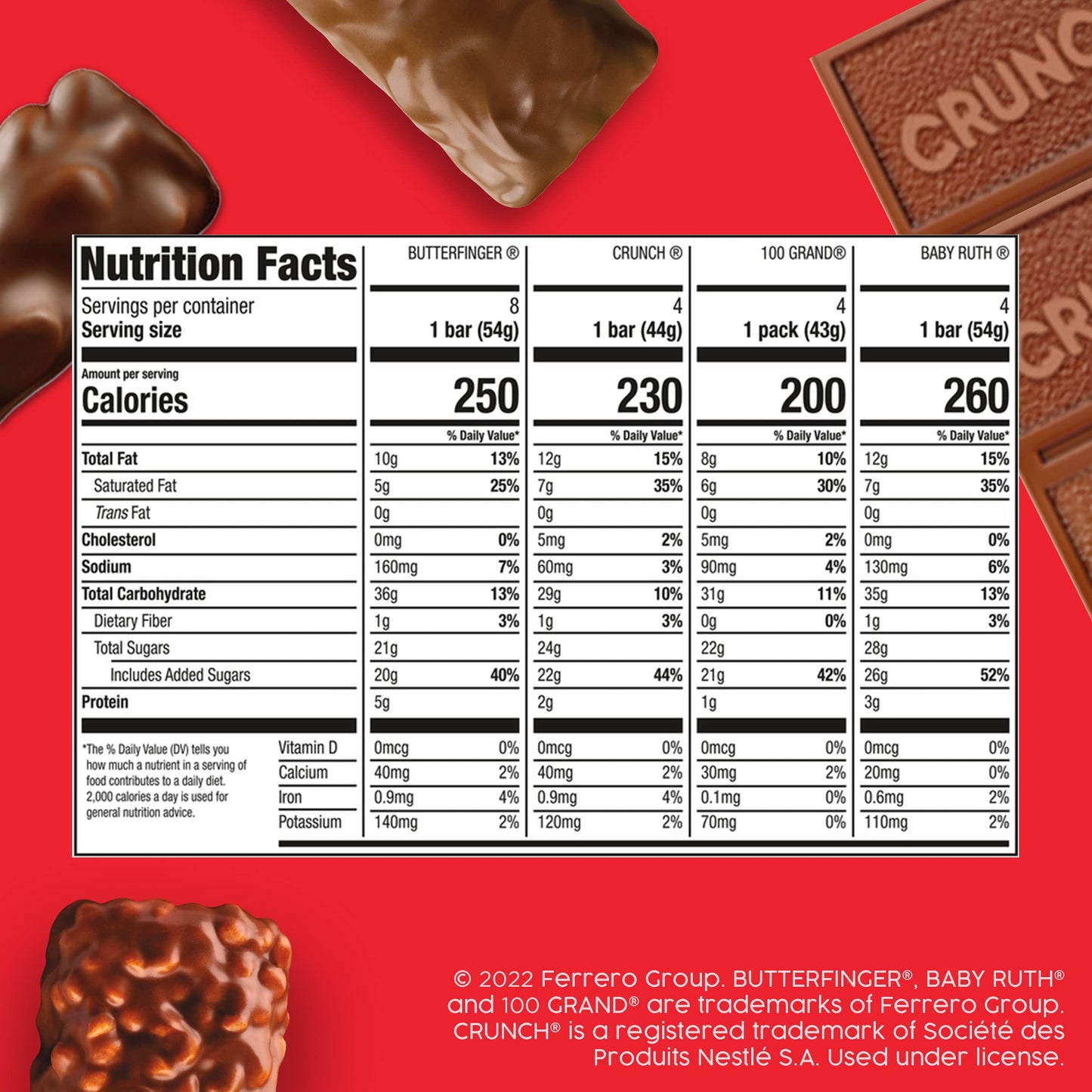 Halloween Candy Variety Pack - Butterfinger, Crunch, Baby Ruth & 100 Grand Full Size Bars (28 Count)