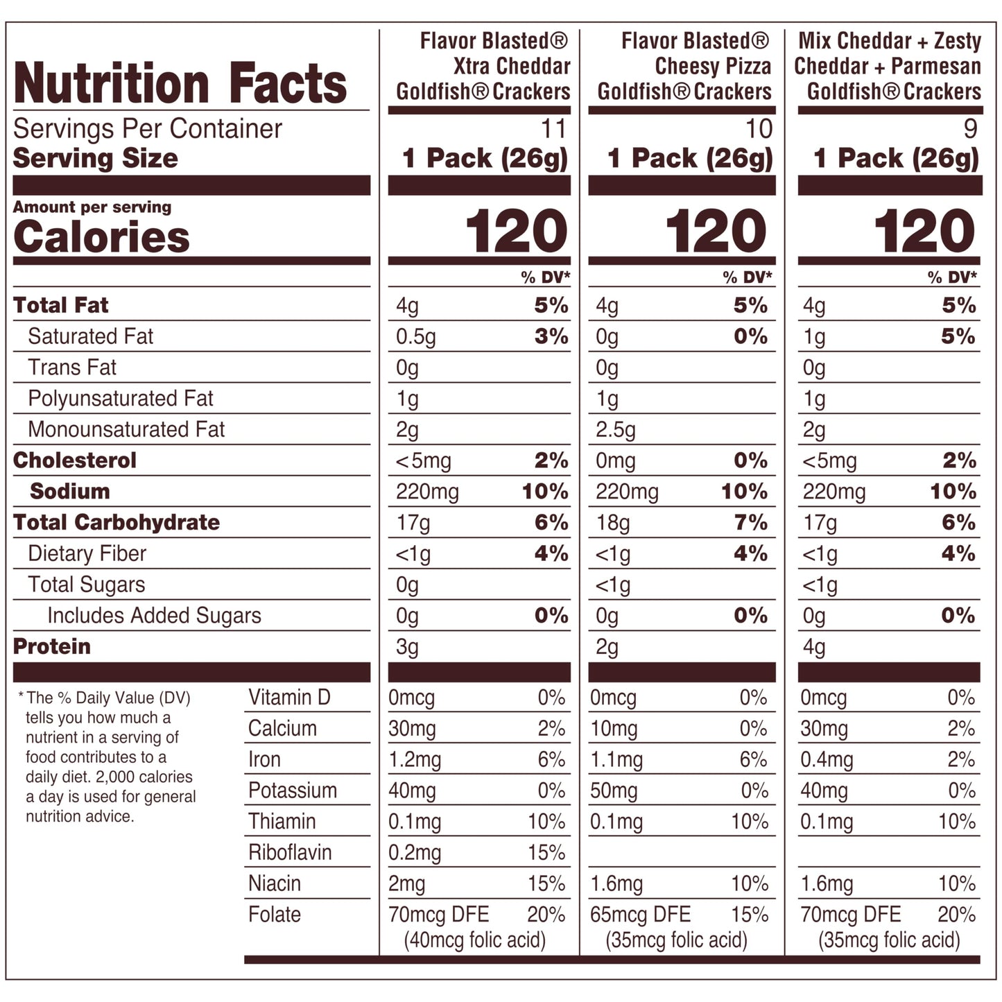 Classic Delight Goldfish Crackers Big Smiles Variety Pack - Cheddar, Colors & Pretzels | 30 Count