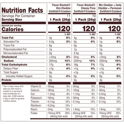 Classic Delight Goldfish Crackers Big Smiles Variety Pack - Cheddar, Colors & Pretzels | 30 Count