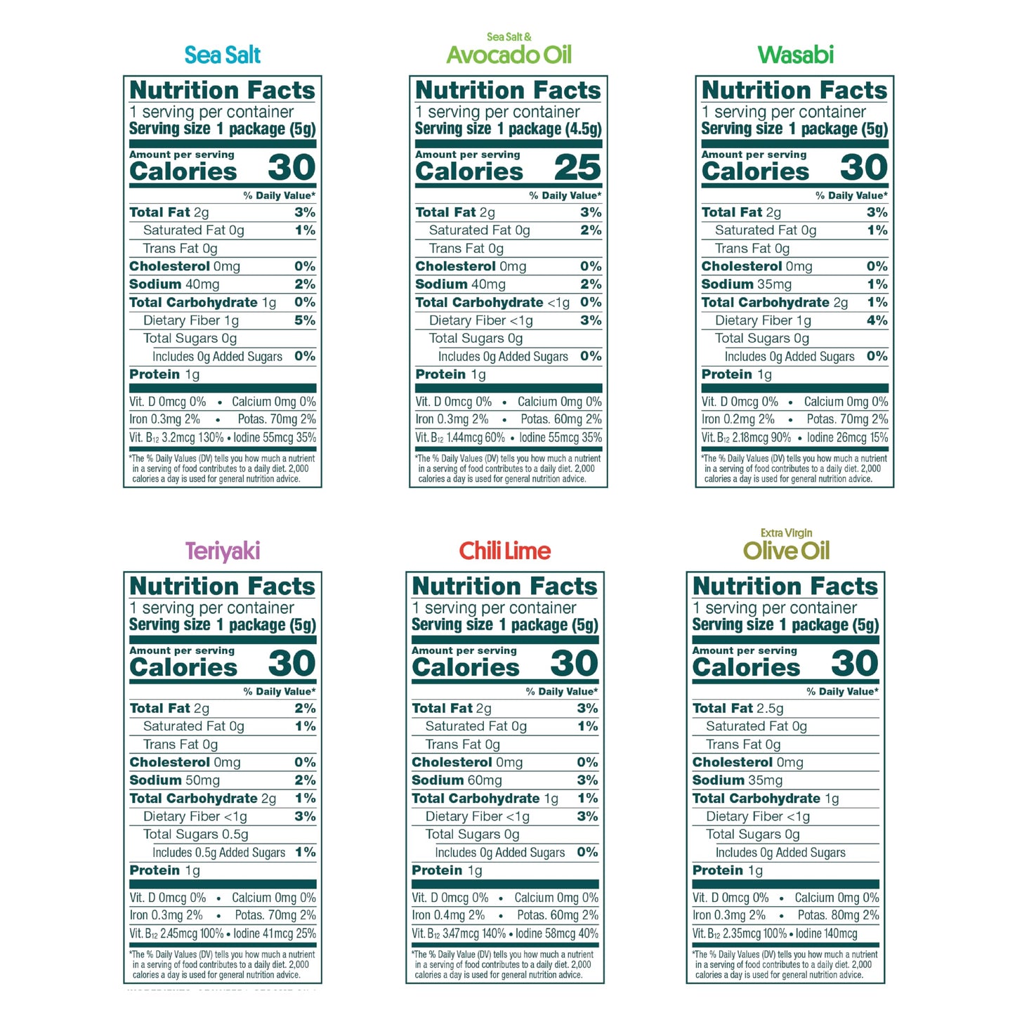 Viral gimMe Organic Roasted Seaweed Snacks - TikTok Famous Healthy Snack