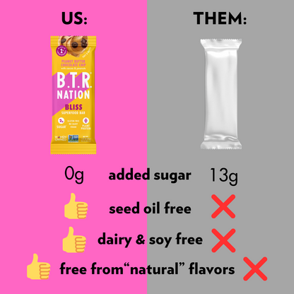 Peanut Butter Chocolate Chip Superfood Bar (12 Count) 🥜