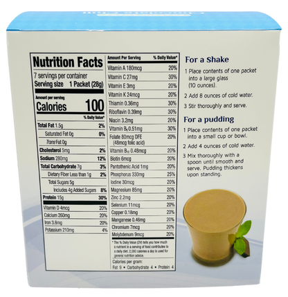 Chocolate Chill Mint Shake