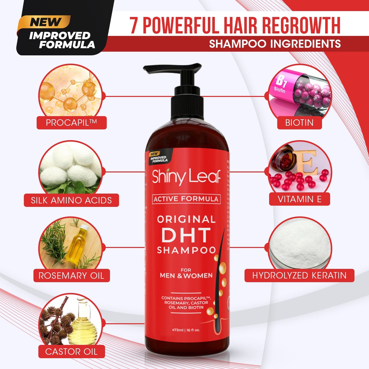 DHT Pro Shampoo and DHT Original Shampoo Bundle