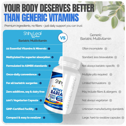 Methylated Bariatric Multivitamins with 45mg Iron 1 capsule a day