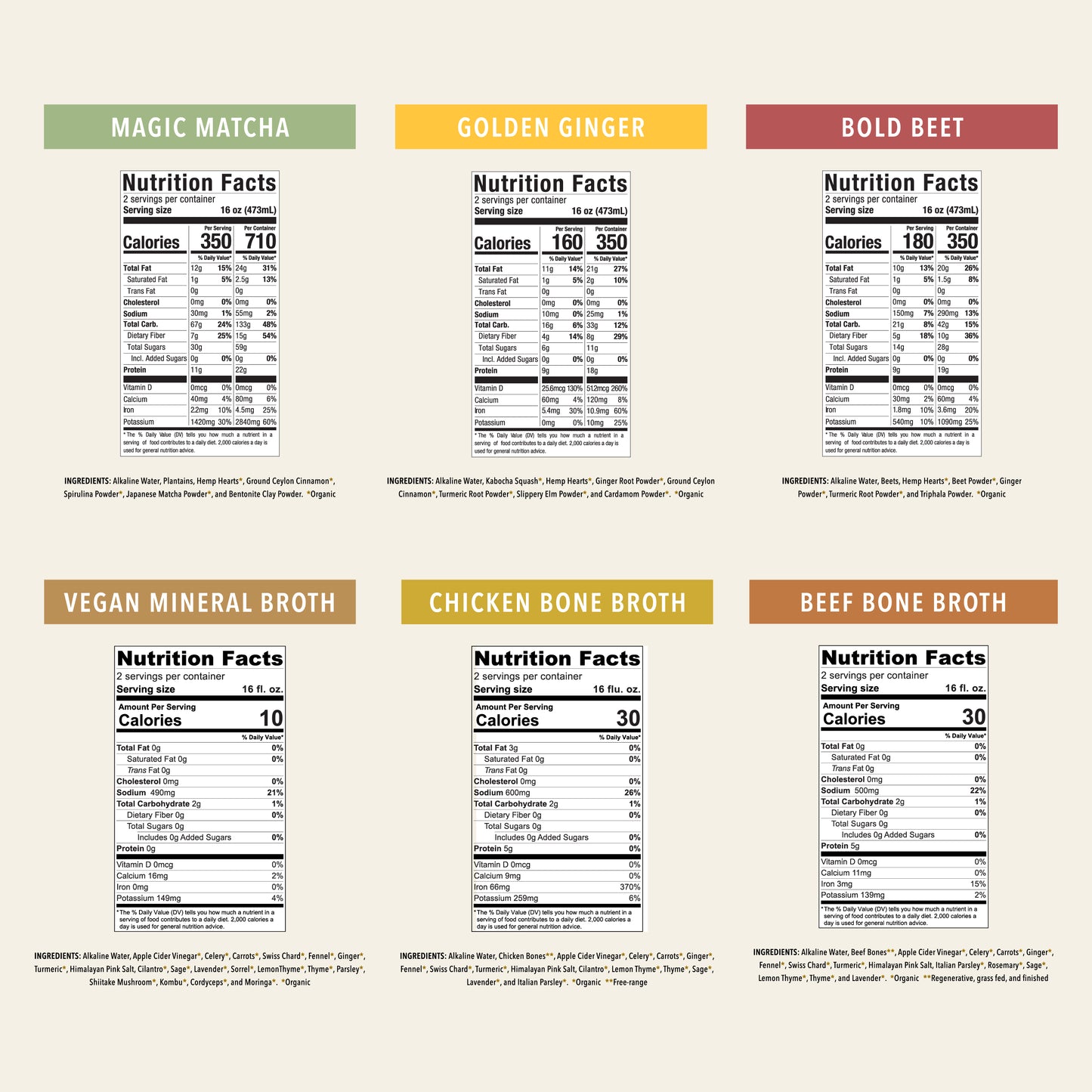 The OWL Reset - Organic Cleanse Program