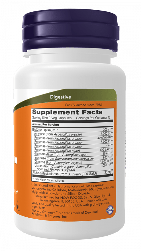 Optimal Digestive System