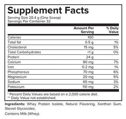 Portions Master Non-GMO Cross-Flow Microfiltration Whey Protein Isolate, Sweetened with Stevia (2 lbs) | Birthday Cake