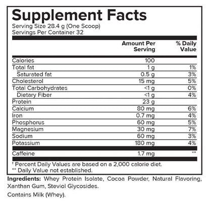 Portions Master Non-GMO Cross-Flow Microfiltration Whey Protein Isolate, Sweetened with Stevia | Chocolate Brownie