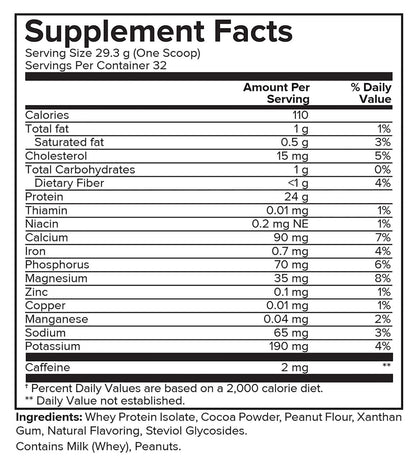 Portions Master Non-GMO Cross-Flow Microfiltration Whey Protein Isolate, Sweetened with Stevia (2 lbs) | Peanut Butter Cup