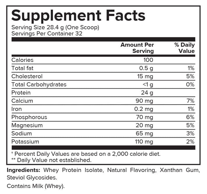 Portions Master Non-GMO Cross-Flow Microfiltration Whey Protein Isolate, Sweetened with Stevia | Vanilla Ice Cream