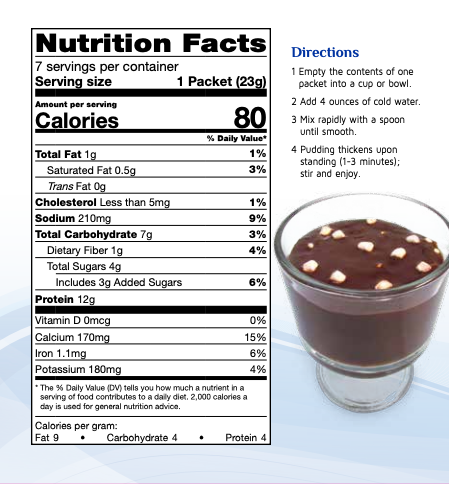 Marshmallow Chocolate Pudding