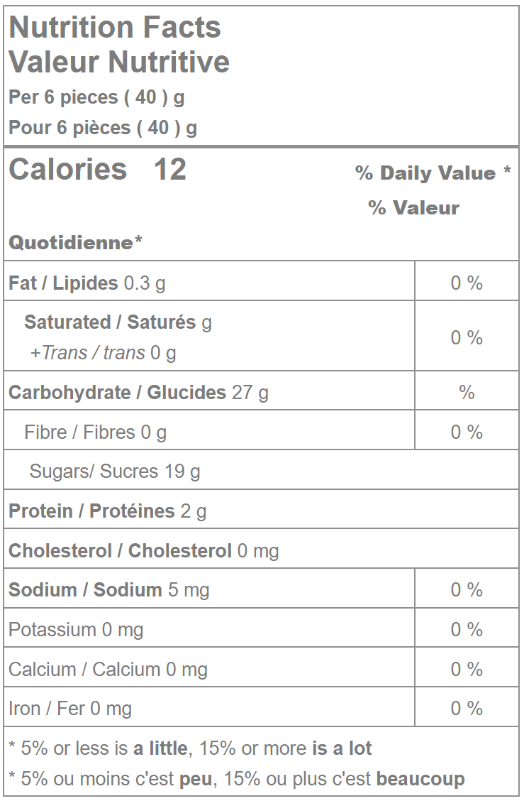Twin Gummy Cherries Candy