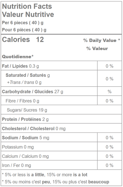 Twin Gummy Cherries Candy