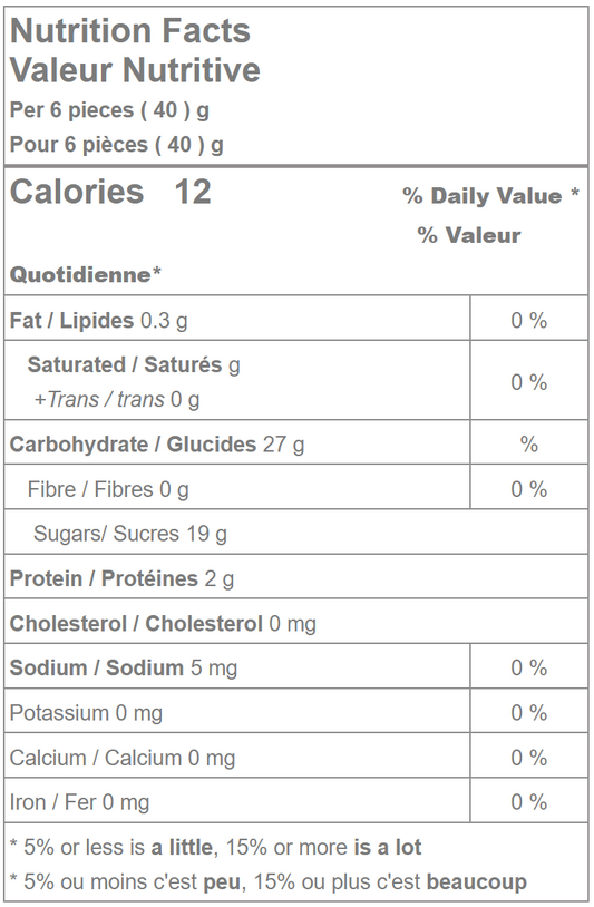 Twin Gummy Cherries Candy