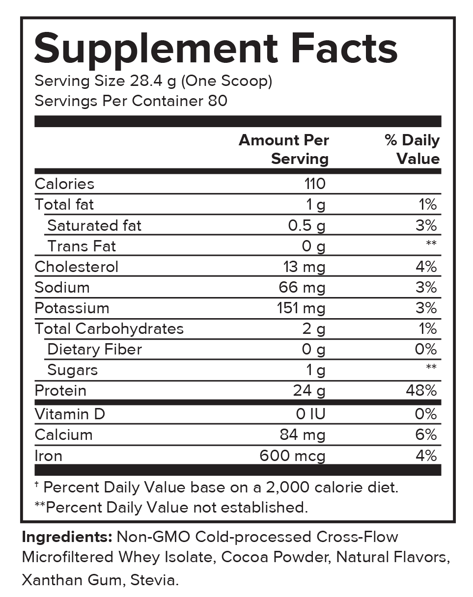 Portions Master Non-GMO Cross-Flow Microfiltration Whey Protein Isolate, Sweetened with Stevia | Chocolate Brownie