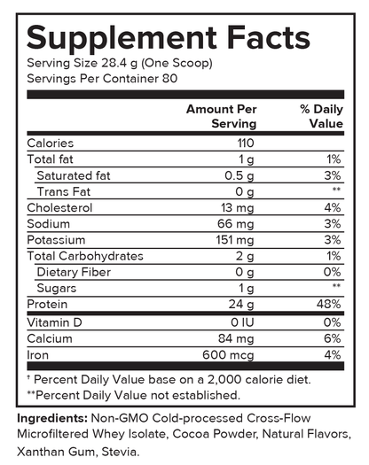 Portions Master Non-GMO Cross-Flow Microfiltration Whey Protein Isolate, Sweetened with Stevia | Chocolate Brownie