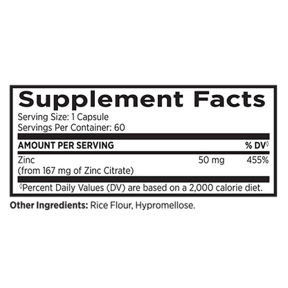 MRI Performance Zinc (60 Count)