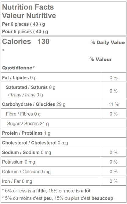 Assorted Gummy Sharks Candy