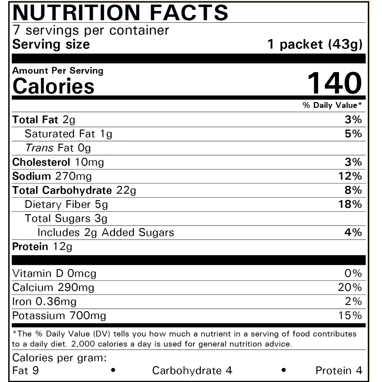 Chocolate Chip Pancakes