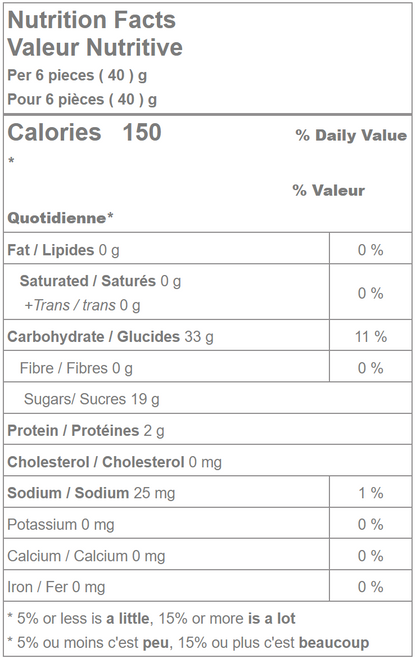 Gummy Strawberries Candy