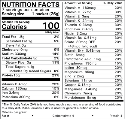 Chocolate Shake - Pea Protein