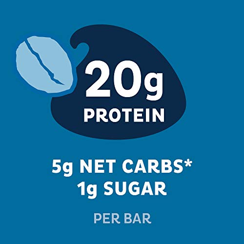 Quest Nutrition Birthday Cake Protein Bars - NutritionAdvice