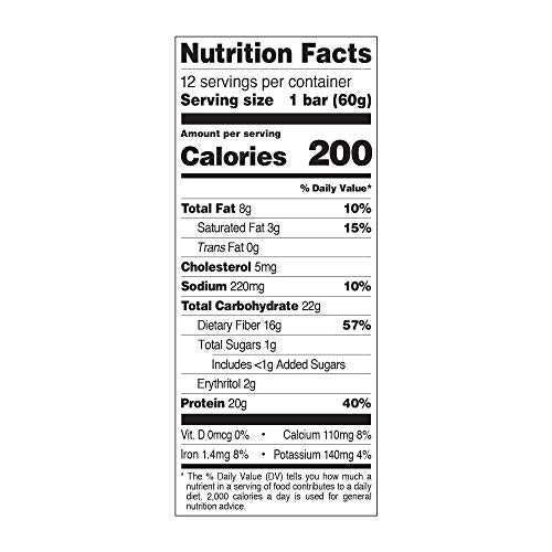 Quest Nutrition Birthday Cake Protein Bars - NutritionAdvice