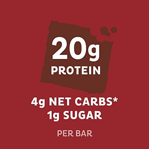 Quest Nutrition Birthday Cake Protein Bars - NutritionAdvice