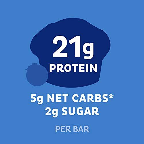 Quest Nutrition Birthday Cake Protein Bars - NutritionAdvice