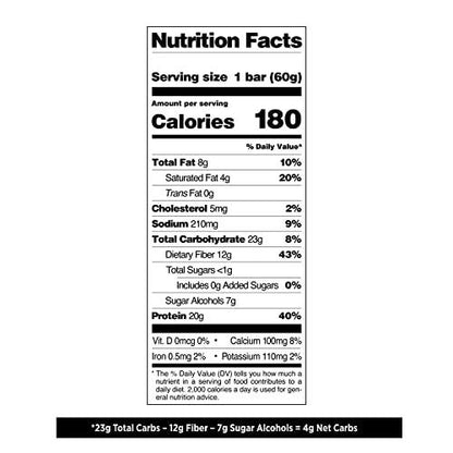 Quest Nutrition Birthday Cake Protein Bars - NutritionAdvice