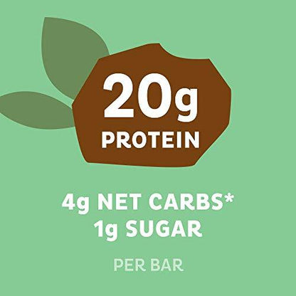 Quest Nutrition Birthday Cake Protein Bars - NutritionAdvice