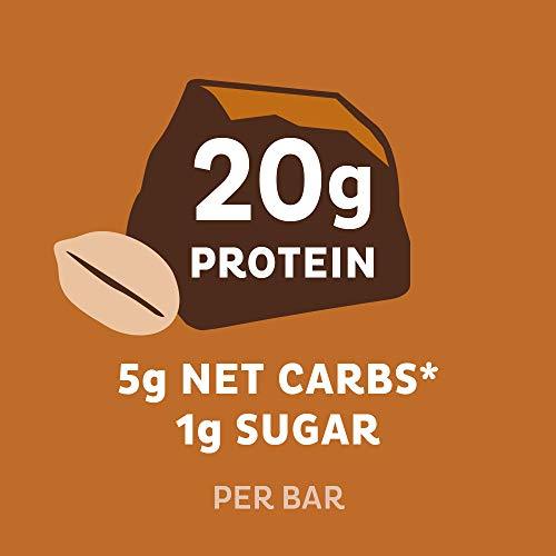 Quest Nutrition Birthday Cake Protein Bars - NutritionAdvice