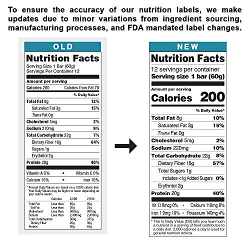 Quest Nutrition Birthday Cake Protein Bars